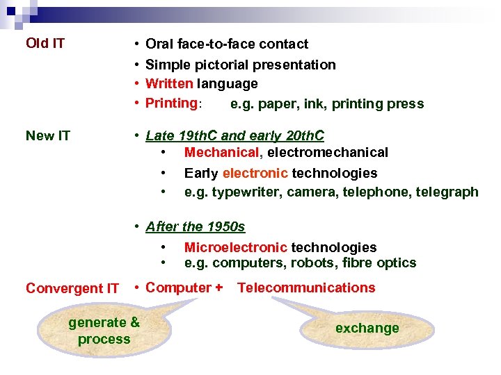 Old IT • • New IT • Late 19 th. C and early 20