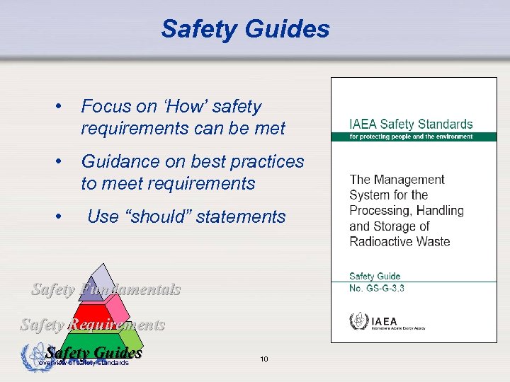 Safety Guides • Focus on ‘How’ safety requirements can be met • Guidance on