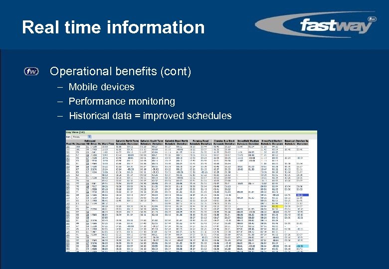 Real time information Operational benefits (cont) – Mobile devices – Performance monitoring – Historical