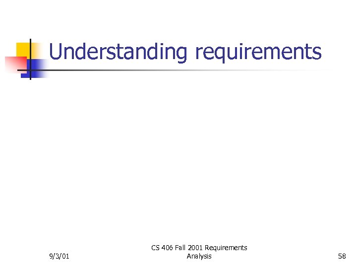 Understanding requirements 9/3/01 CS 406 Fall 2001 Requirements Analysis 58 