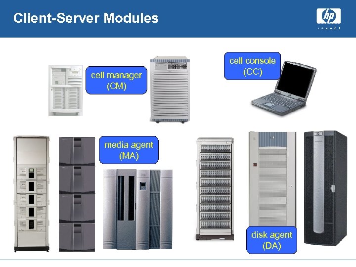 Client-Server Modules cell manager (CM) cell console (CC) media agent (MA) disk agent (DA)