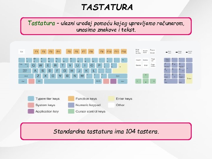 TASTATURA Tastatura – ulazni uređaj pomoću kojeg upravljamo računarom, unosimo znakove i tekst. Standardna