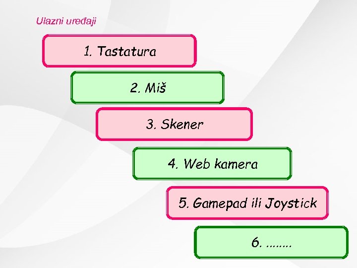 Ulazni uređaji 1. Tastatura 2. Miš 3. Skener 4. Web kamera 5. Gamepad ili