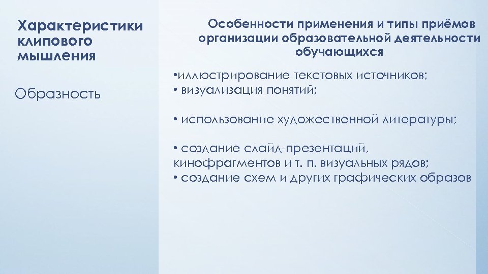 Характеристики клипового мышления Образность Особенности применения и типы приёмов организации образовательной деятельности обучающихся •