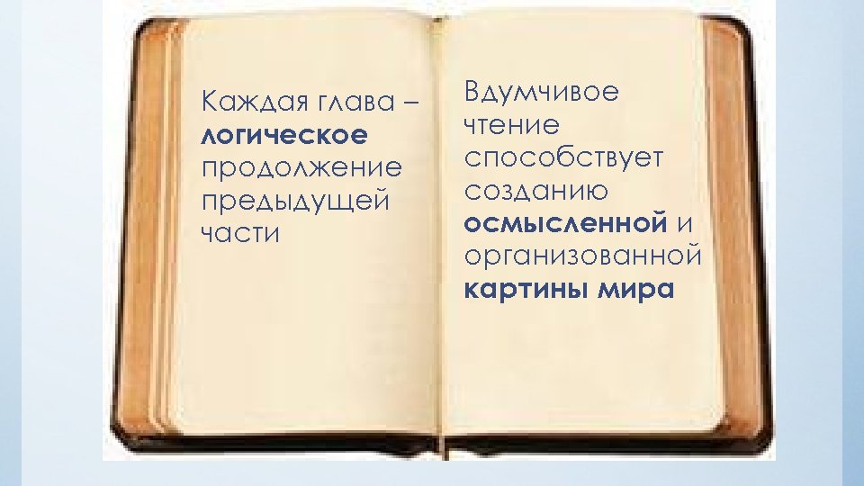 Каждая глава – логическое продолжение предыдущей части Вдумчивое чтение способствует созданию осмысленной и организованной