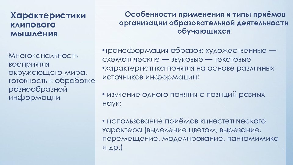 Характеристики клипового мышления Особенности применения и типы приёмов организации образовательной деятельности обучающихся • трансформация