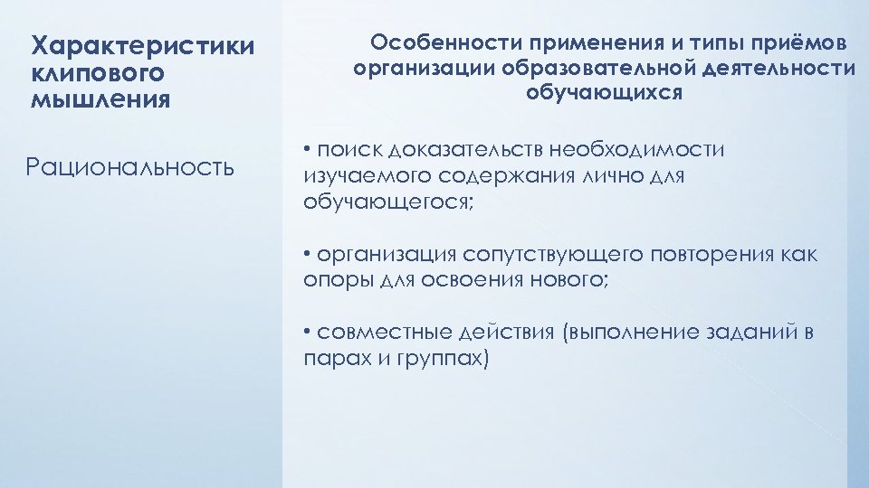 Характеристики клипового мышления Рациональность Особенности применения и типы приёмов организации образовательной деятельности обучающихся •