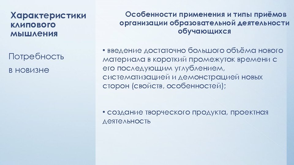 Характеристики клипового мышления Потребность в новизне Особенности применения и типы приёмов организации образовательной деятельности