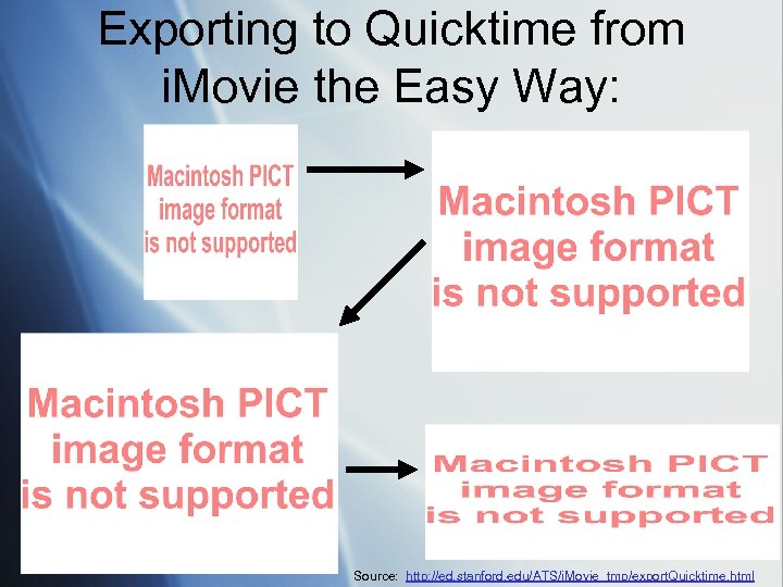 Exporting to Quicktime from i. Movie the Easy Way: Source: http: //ed. stanford. edu/ATS/i.