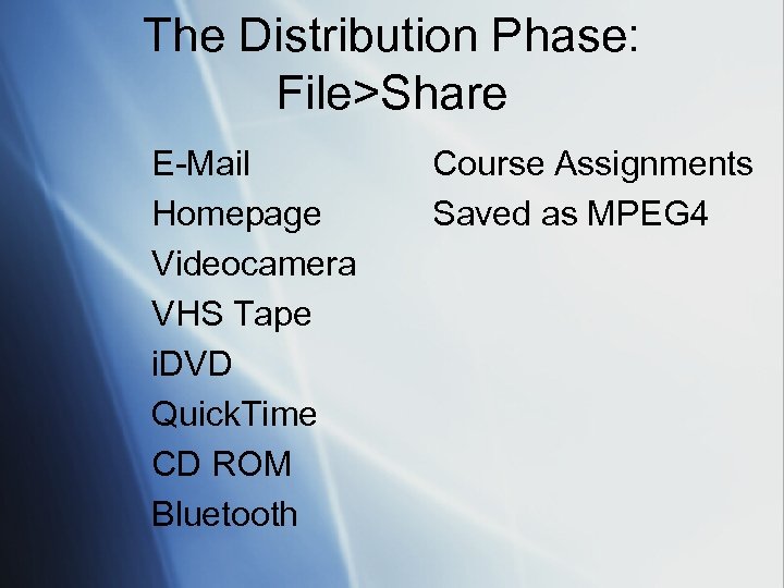 The Distribution Phase: File>Share E-Mail Homepage Videocamera VHS Tape i. DVD Quick. Time CD