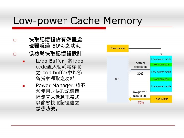 Low-power Cache Memory 快取記憶體佔有整體處 理器超過 50%之功耗 低功耗快取記憶體設計 o o n n Loop Buffer: 將