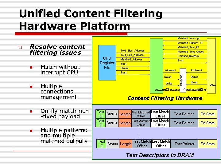 Unified Content Filtering Hardware Platform o Resolve content filtering issues n n Match without