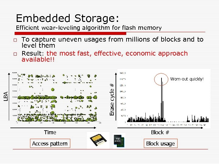 Embedded Storage: Efficient wear-leveling algorithm for flash memory o o To capture uneven usages