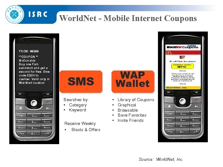 World. Net - Mobile Internet Coupons FROM: 99299 **COUPON ** Mc. Donalds Buy one