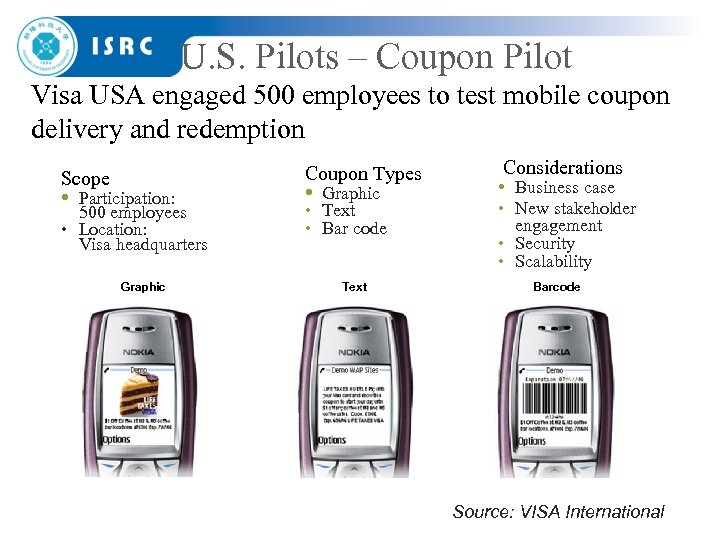 U. S. Pilots – Coupon Pilot Visa USA engaged 500 employees to test mobile