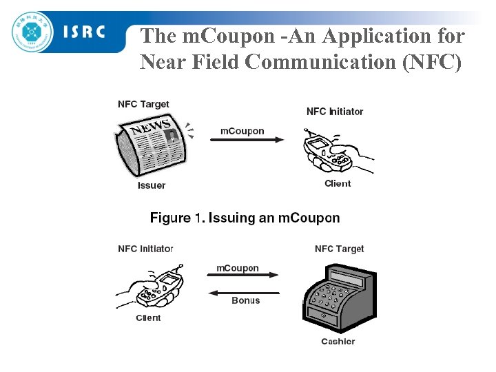 The m. Coupon -An Application for Near Field Communication (NFC) 