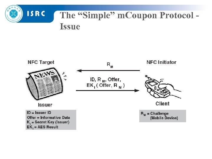 The “Simple” m. Coupon Protocol Issue 