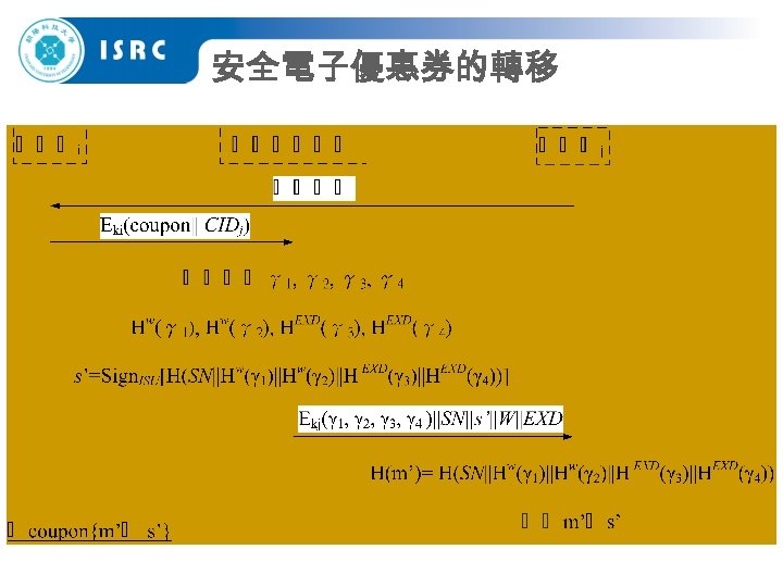 安全電子優惠券的轉移 