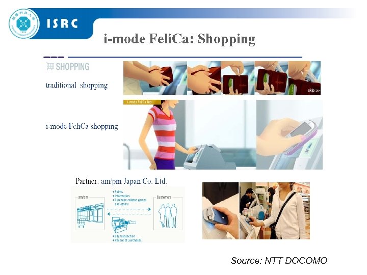 i-mode Feli. Ca: Shopping Source: NTT DOCOMO 