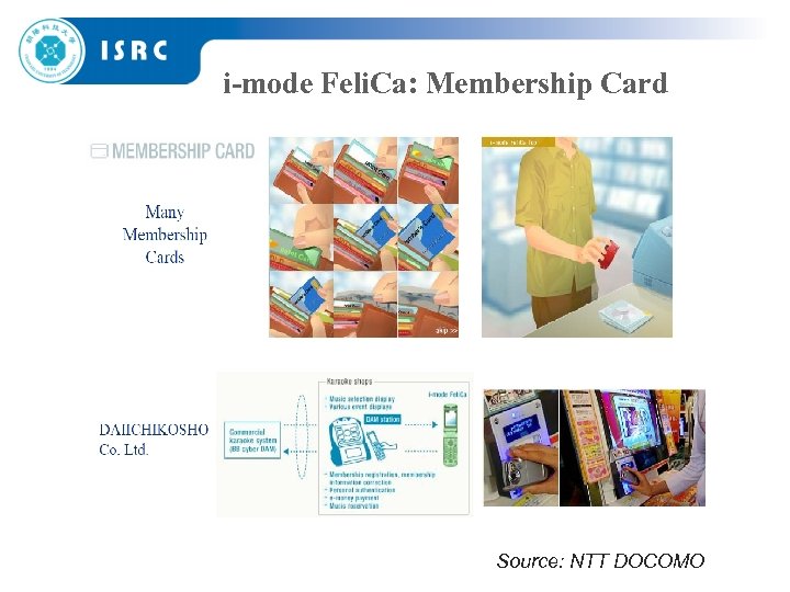 i-mode Feli. Ca: Membership Card Source: NTT DOCOMO 