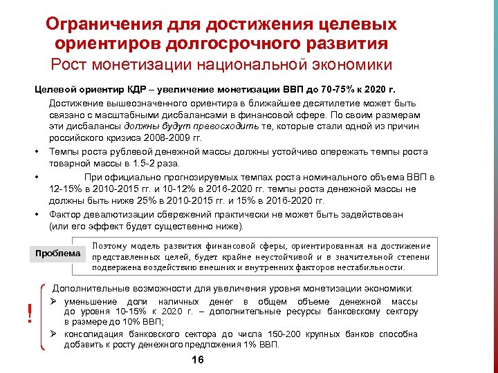 Ограничения для достижения целевых ориентиров долгосрочного развития Рост монетизации национальной экономики Целевой ориентир КДР