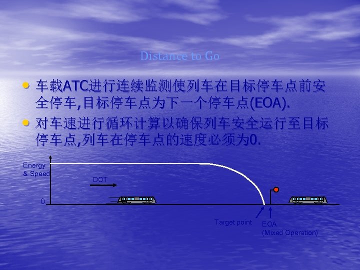 Distance to Go • 车载ATC进行连续监测使列车在目标停车点前安 • 全停车, 目标停车点为下一个停车点(EOA). 对车速进行循环计算以确保列车安全运行至目标 停车点, 列车在停车点的速度必须为 0. Energy &