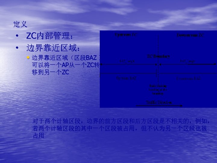 定义 • ZC内部管理： • 边界靠近区域： • 边界靠近区域（区段BAZ ） 可以将一个AP从一个ZC转 移到另一个ZC 对于两个计轴区段，边界的前方区段和后方区段是不相关的，例如， 若两个计轴区段的其中一个区段被占用，但不认为另一个区段也被 占用 