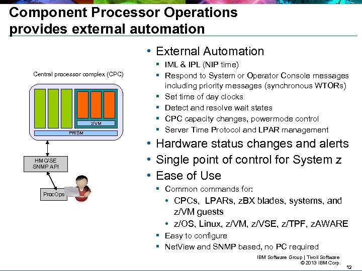 Component Processor Operations provides external automation • External Automation Central processor complex (CPC) z/VM