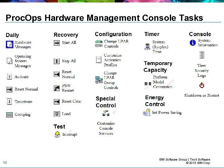 Proc. Ops Hardware Management Console Tasks 13 IBM Software Group | Tivoli Software ©