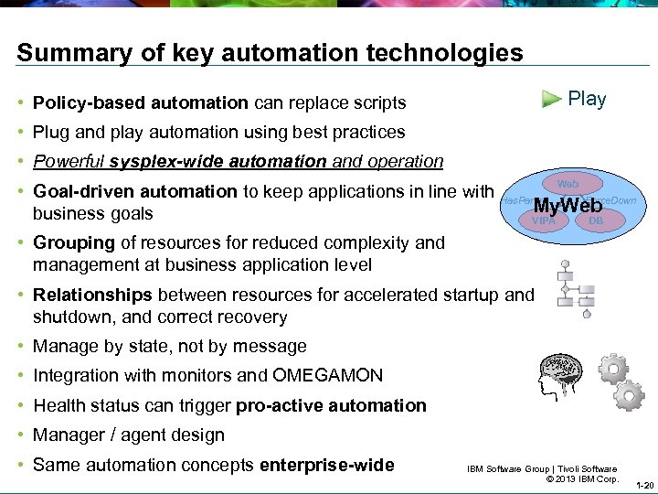 Summary of key automation technologies Play • Policy-based automation can replace scripts • Plug