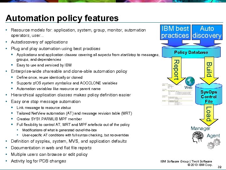 Automation policy features IBM best Auto practices discovery • Resource models for: application, system,