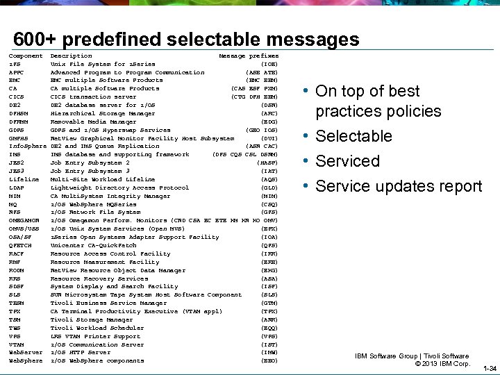 600+ predefined selectable messages Component z. FS APPC BMC CA CICS DB 2 DFHSM