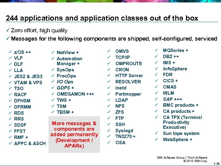 244 applications and application classes out of the box Zero effort, high quality Messages