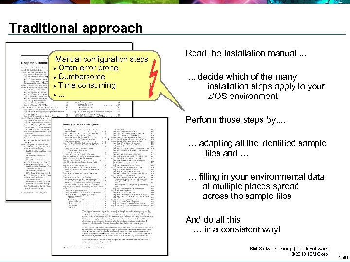 Traditional approach Manual configuration steps Often error prone Cumbersome Time consuming . . .