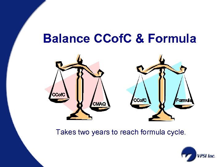Balance CCof. C & Formula CCof. C CMAQ CCof. C Formula Takes two years