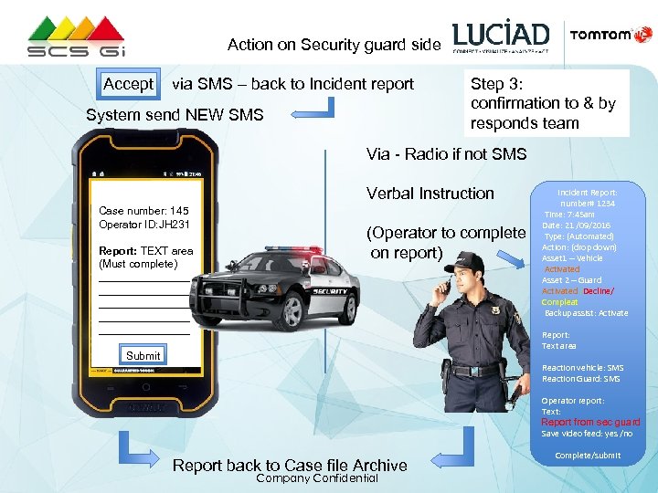 Action on Security guard side Accept via SMS – back to Incident report System