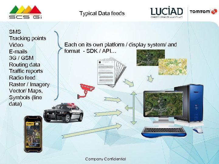 Typical Data feeds SMS Tracking points Video E-mails 3 G / GSM Routing data