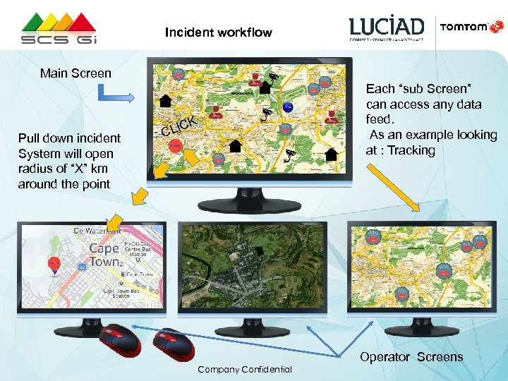 Incident workflow Main Screen K Pull down incident System will open radius of “X”