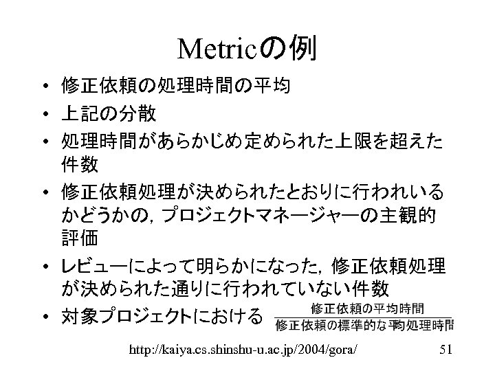 Metricの例 • 修正依頼の処理時間の平均 • 上記の分散 • 処理時間があらかじめ定められた上限を超えた 件数 • 修正依頼処理が決められたとおりに行われいる かどうかの，プロジェクトマネージャーの主観的 評価 • レビューによって明らかになった，修正依頼処理