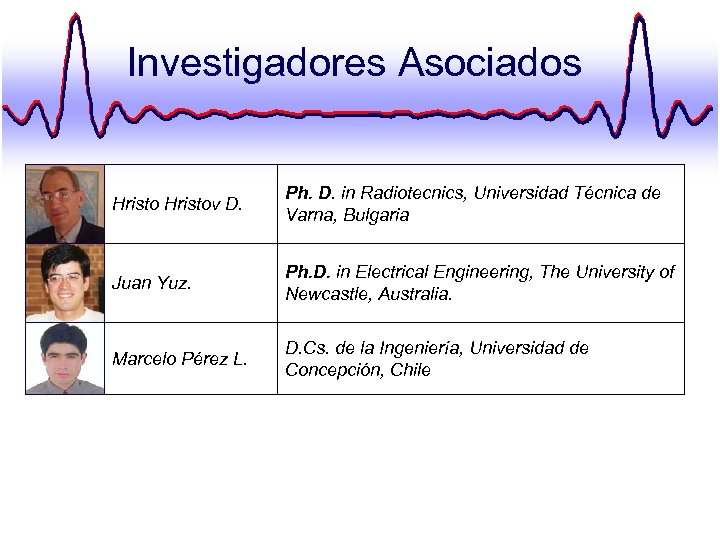 Investigadores Asociados Hristov D. Ph. D. in Radiotecnics, Universidad Técnica de Varna, Bulgaria Juan