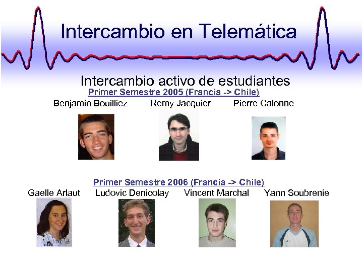 Intercambio en Telemática Intercambio activo de estudiantes Primer Semestre 2005 (Francia -> Chile) Benjamin