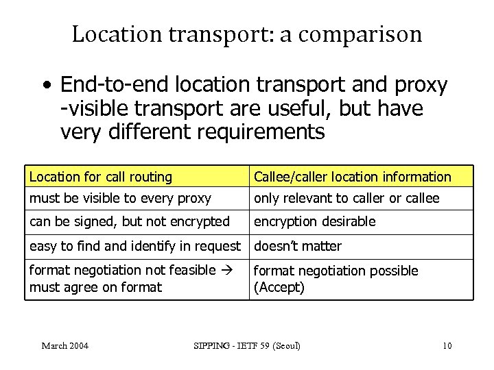 Location transport: a comparison • End-to-end location transport and proxy -visible transport are useful,