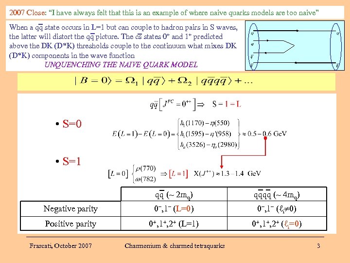 2007 Close: “I have always felt that this is an example of where naive