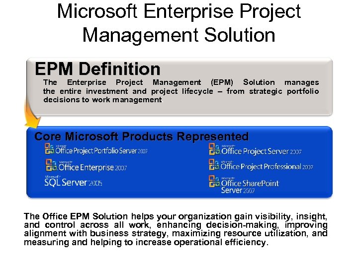 Microsoft Enterprise Project Management Solution EPM Definition The Enterprise Project Management (EPM) Solution manages