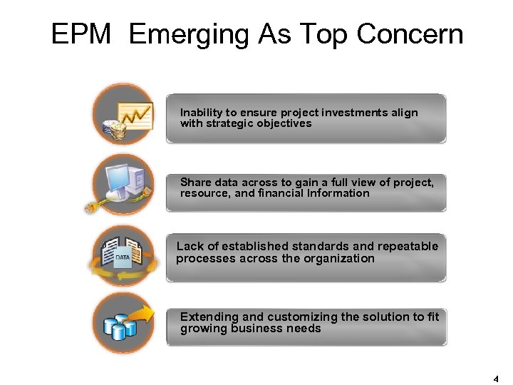 EPM Emerging As Top Concern Inability to ensure project investments align with strategic objectives