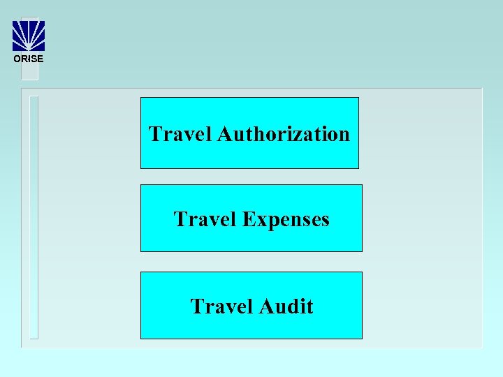 ORISE Travel Authorization Travel Expenses Travel Audit 