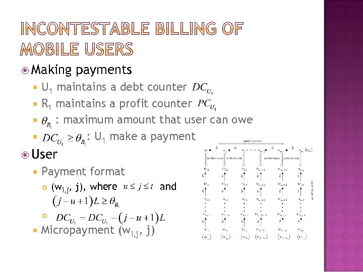  Making payments U 1 maintains a debt counter R 1 maintains a profit