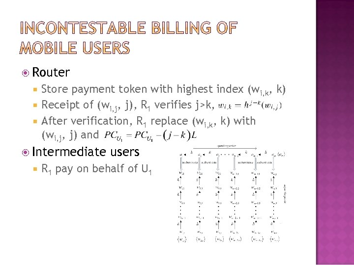  Router Store payment token with highest index (wi, k, k) Receipt of (wi,