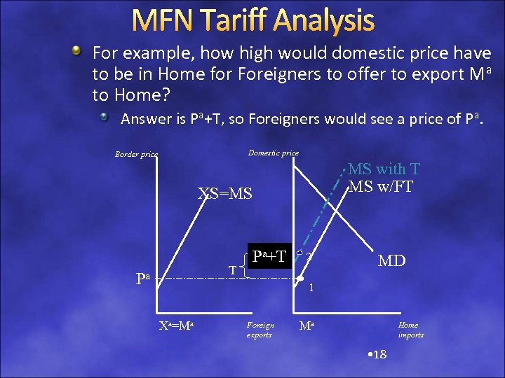 MFN Tariff Analysis For example, how high would domestic price have to be in