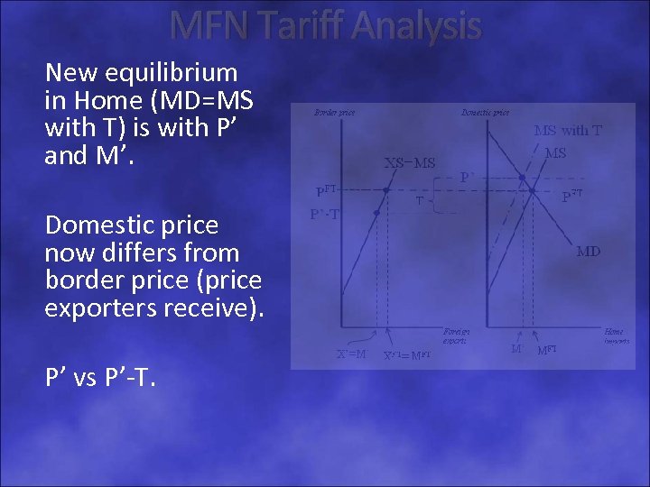 MFN Tariff Analysis New equilibrium in Home (MD=MS with T) is with P’ and